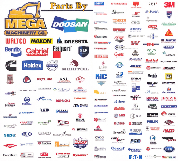 Parts Department Mega Machinery Co. Lakeside California